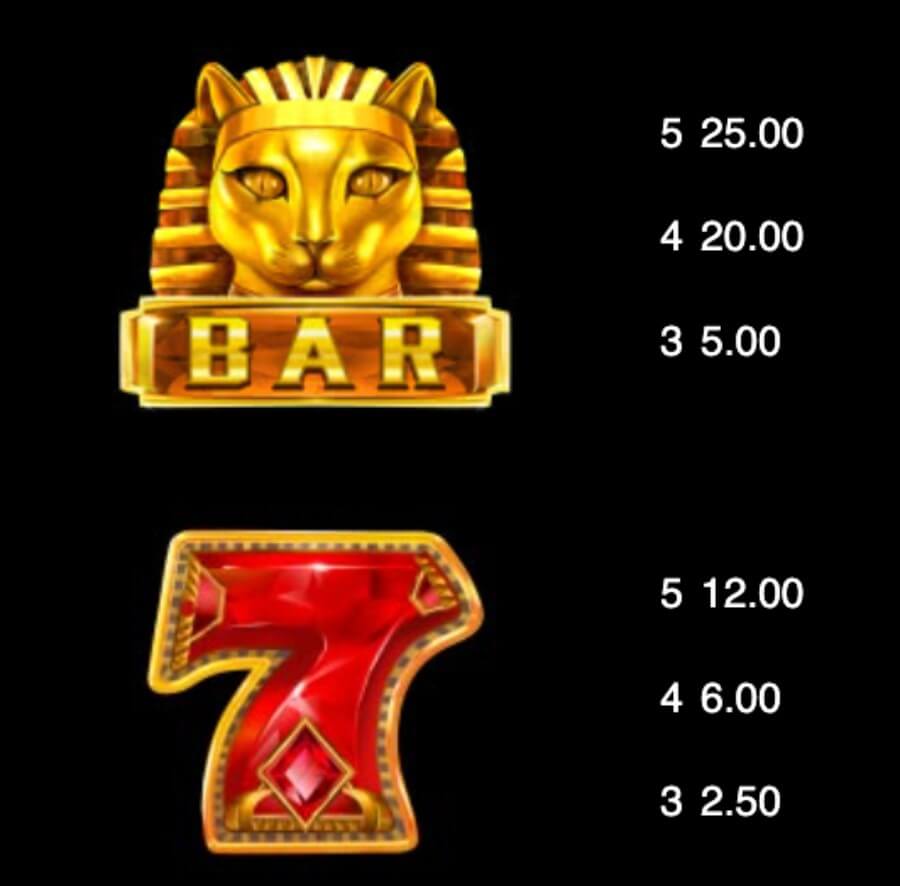 Queen of Alexandria Wowpot high paying symbols uae casino slots