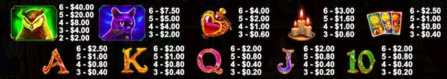 madame destiny megaways slot symbols uae online casinos