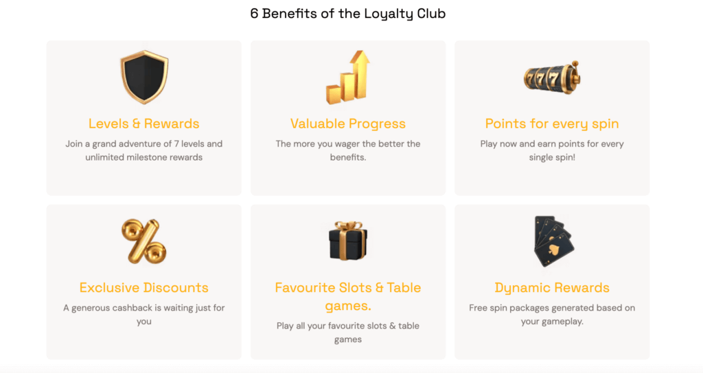 bitcasino loyalty club uae casinos