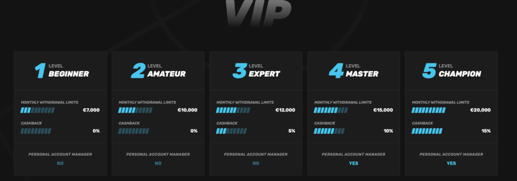 sportuna casino vip loyalty uae online casinos