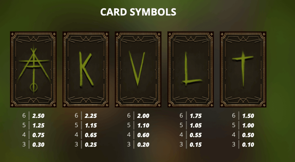 true kult slot low paying symbols uae casinos