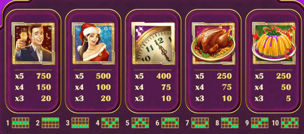 holiday season slot high paying symbols uae online casinos