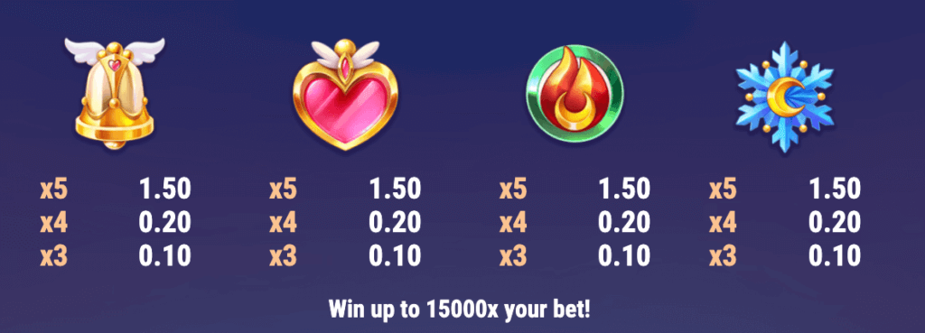 moon pricess power of love slot low paying symbols uae online casinos